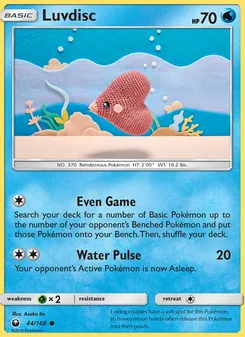 Kaart Luvdisc