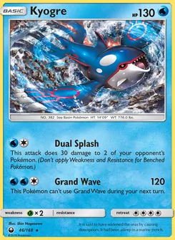 Kaart Kyogre