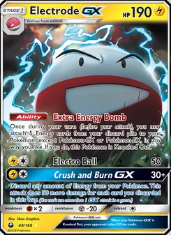 Kaart Electrode GX