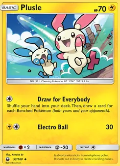 Kaart Plusle