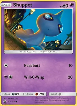 Kaart Shuppet