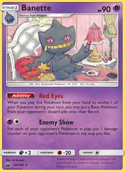 Kaart Banette