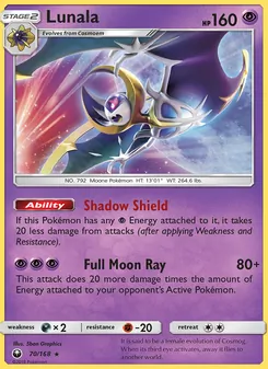 Kaart Lunala