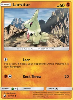 Kaart Larvitar