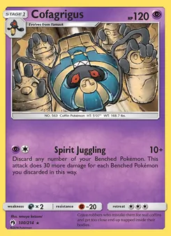 Kaart Cofagrigus