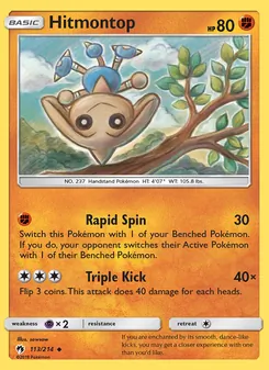 Kaart Hitmontop