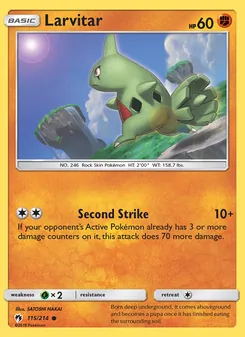 Kaart Larvitar