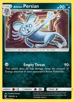 Kaart Alolan Persian