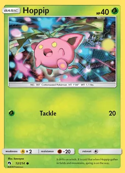 Kaart Hoppip