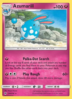 Kaart Azumarill