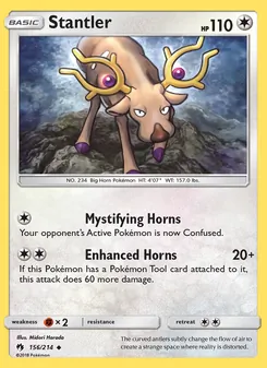 Kaart Stantler