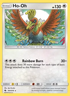 Kaart Ho-Oh