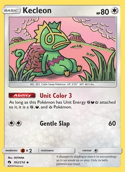 Kaart Kecleon