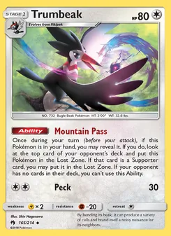 Kaart Trumbeak