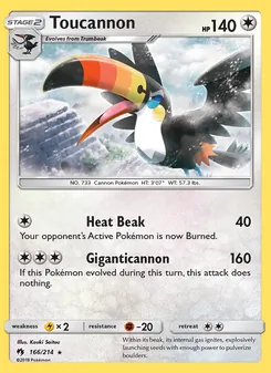 Kaart Toucannon