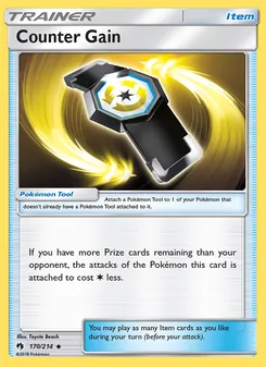 Kaart Counter Gain