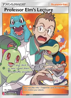 Kaart Professor Elm’s Lecture