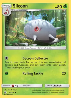 Kaart Silcoon