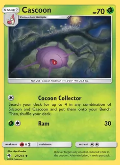 Kaart Cascoon