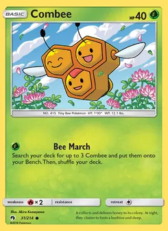 Kaart Combee