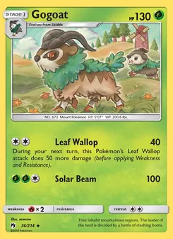 Kaart Gogoat