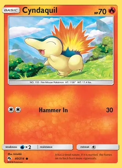 Kaart Cyndaquil