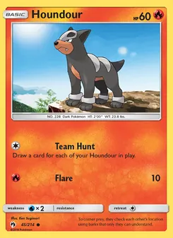 Kaart Houndour