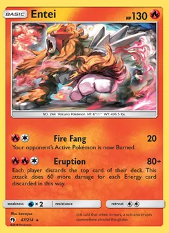 Kaart Entei