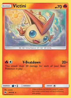 Kaart Victini