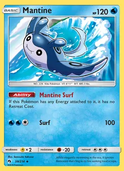 Kaart Mantine