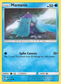 Kaart Mareanie