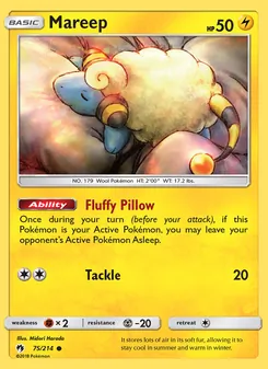 Kaart Mareep