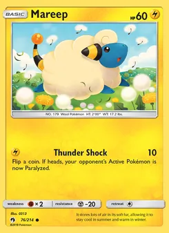 Kaart Mareep
