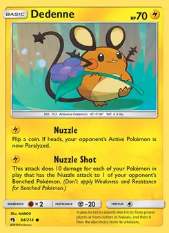 Kaart Dedenne