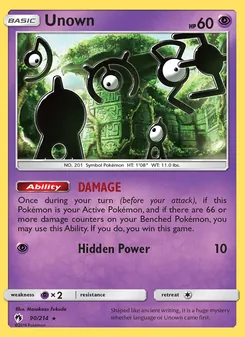 Kaart Unown