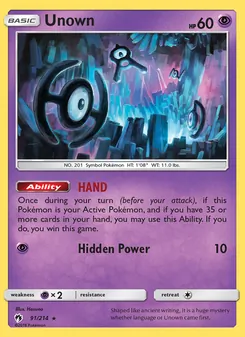 Kaart Unown