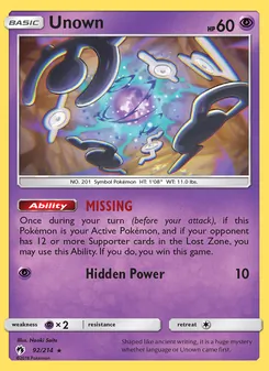 Kaart Unown