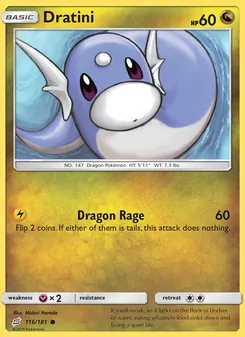 Kaart Dratini