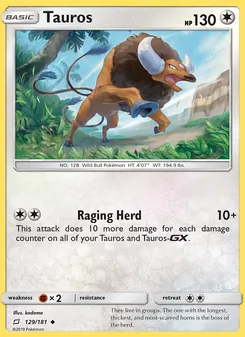 Kaart Tauros