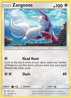Kaart Zangoose