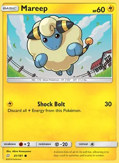 Kaart Mareep