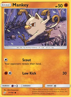 Kaart Mankey