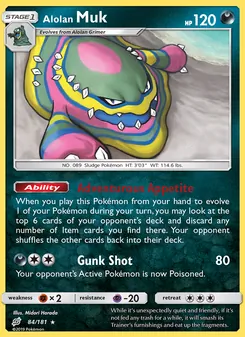 Kaart Alolan Muk
