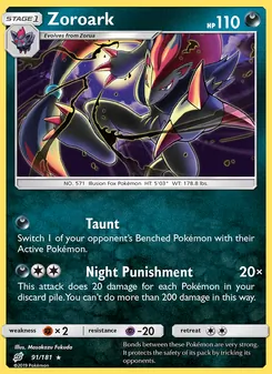 Kaart Zoroark