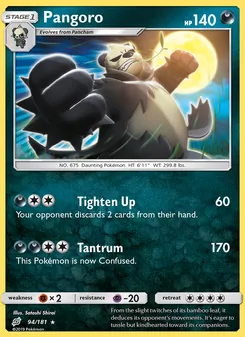 Kaart Pangoro