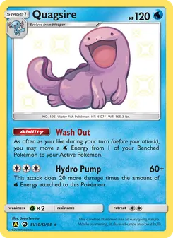 Kaart Quagsire