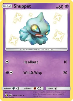 Kaart Shuppet