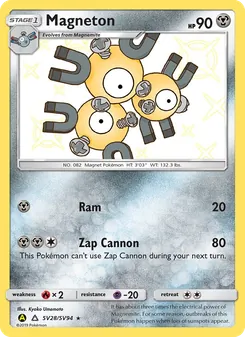 Kaart Magneton