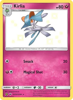 Kaart Kirlia