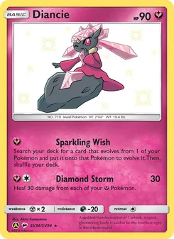 Kaart Diancie